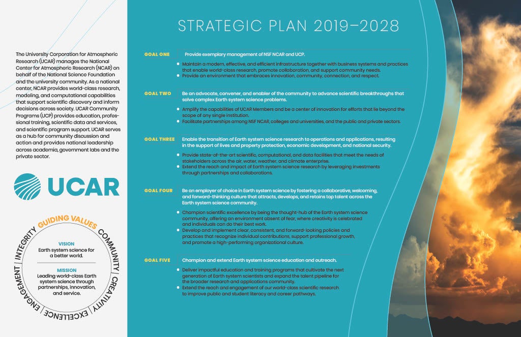 UCAR's 2019-2028 Strategic Plan